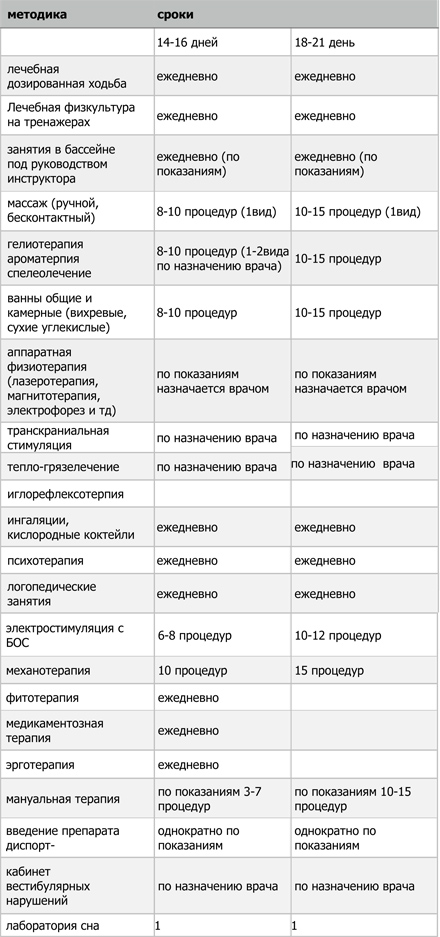методика-таб.jpg методика-таб.jpg